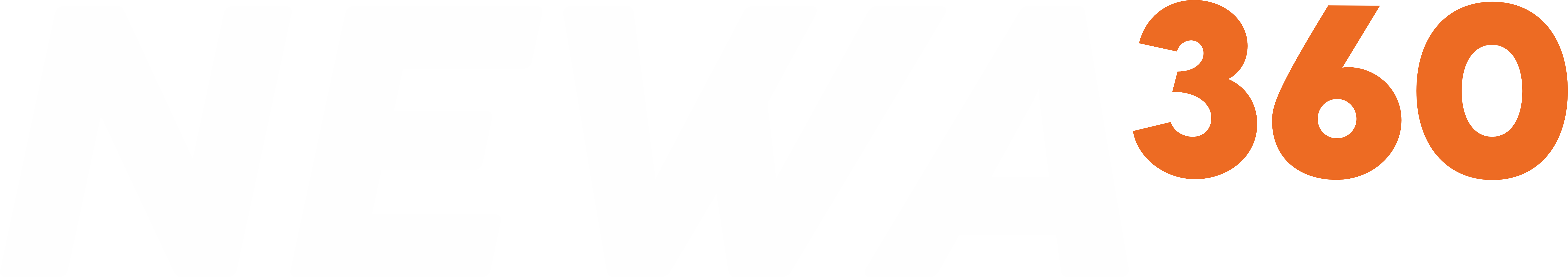 NEWA 360